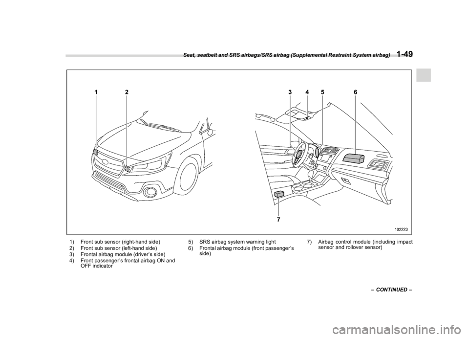 SUBARU LEGACY 2018  Owners Manual  
������ 
