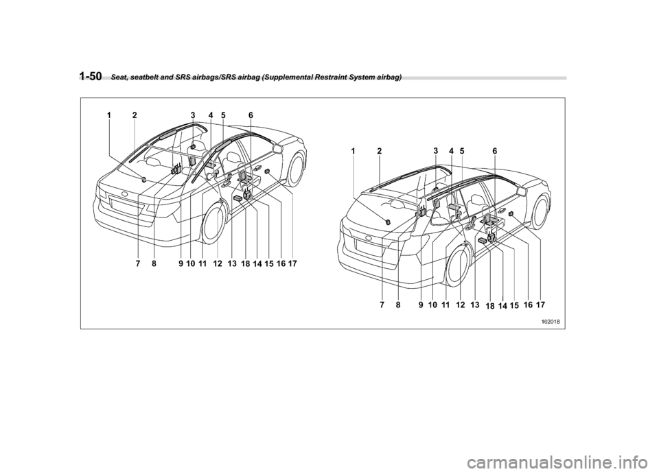 SUBARU LEGACY 2018  Owners Manual  
������ 

