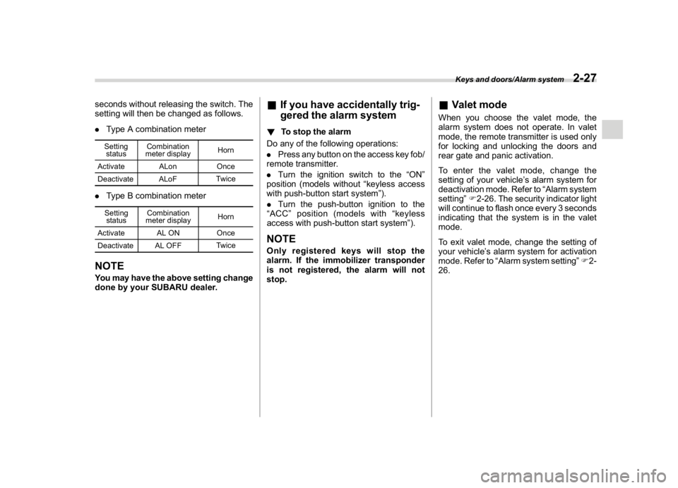 SUBARU CROSSTREK 2018 Owners Manual (129,1)
北米Model "A1320BE-C" EDITED: 2017/ 10/ 10
seconds without releasing the switch. The
setting will then be changed as follows.
.Type A combination meterSetting
statusCombination
meter display SUBARU CROSSTREK 2018 Owners Manual (129,1)
北米Model "A1320BE-C" EDITED: 2017/ 10/ 10
seconds without releasing the switch. The
setting will then be changed as follows.
.Type A combination meterSetting
statusCombination
meter display