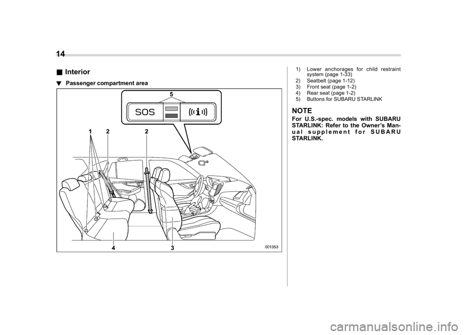 SUBARU CROSSTREK 2018  Owners Manual (16,1)
北米Model "A1320BE-C" EDITED: 2017/ 10/ 10
&Interior!Passenger compartment area
1) Lower anchorages for child restraint
system (page 1-33)
2) Seatbelt (page 1-12)
3) Front seat (page 1-2)
4) 
