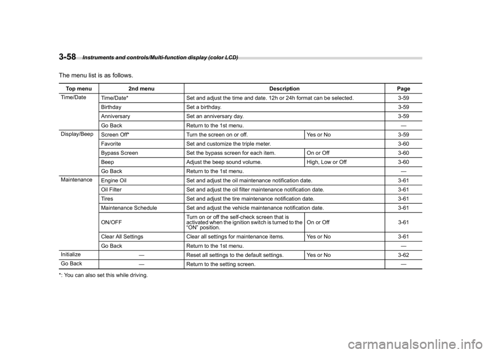 SUBARU CROSSTREK 2018 Owners Manual (196,1)
北米Model "A1320BE-C" EDITED: 2017/ 10/ 10
The menu list is as follows.Top menu 2nd menu Description Page
Time/Date
Time/Date* Set and adjust the time and date. 12h or 24h format can be sele SUBARU CROSSTREK 2018 Owners Manual (196,1)
北米Model "A1320BE-C" EDITED: 2017/ 10/ 10
The menu list is as follows.Top menu 2nd menu Description Page
Time/Date
Time/Date* Set and adjust the time and date. 12h or 24h format can be sele