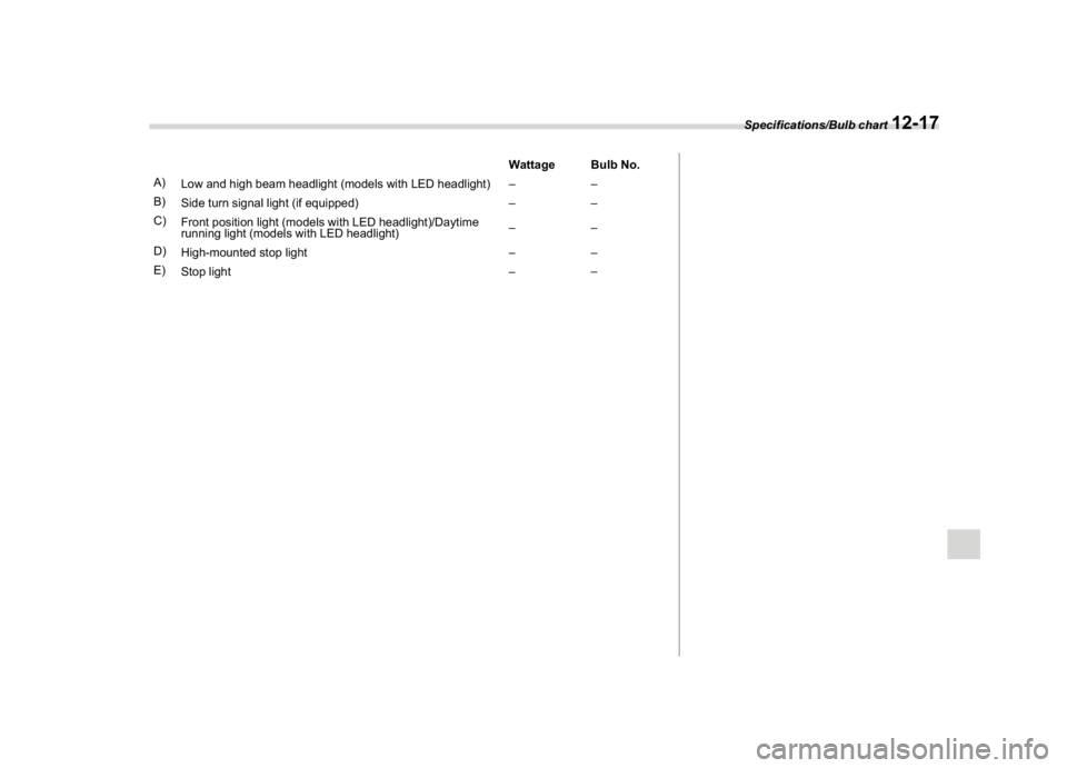 SUBARU CROSSTREK 2018  Owners Manual (457,1)
北米Model "A1320BE-C" EDITED: 2017/ 10/ 10
Wattage Bulb No.
A)
Low and high beam headlight (models with LED headlight)––
B)
Side turn signal light (if equipped)––
C)
Front position l