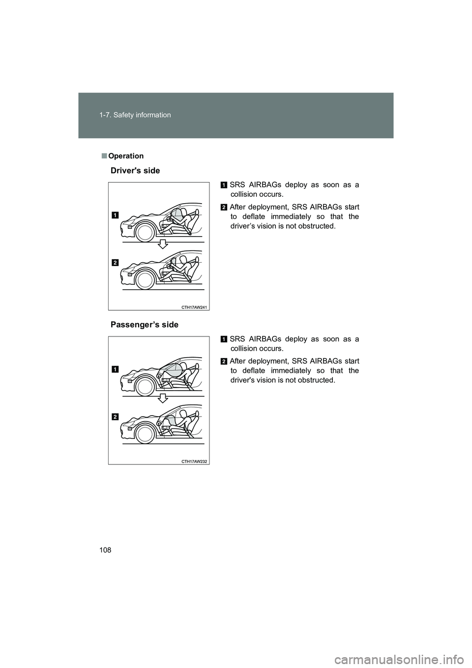 SUBARU BRZ 2018  Owners Manual 108 1-7. Safety information
BRZ_U (A4450BE-A)
■Operation
Drivers side
Passenger’s side
SRS AIRBAGs deploy as soon as a
collision occurs.
After deployment, SRS AIRBAGs start to deflate immediately
