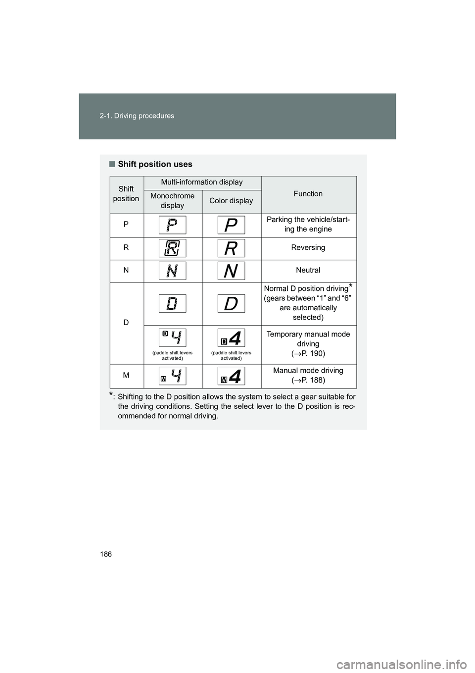 SUBARU BRZ 2018  Owners Manual 186 2-1. Driving procedures
BRZ_U (A4450BE-A)
■Shift position uses
*: Shifting to the D position allows the system to select a gear suitable for
the driving conditions. Setting the select lever to t