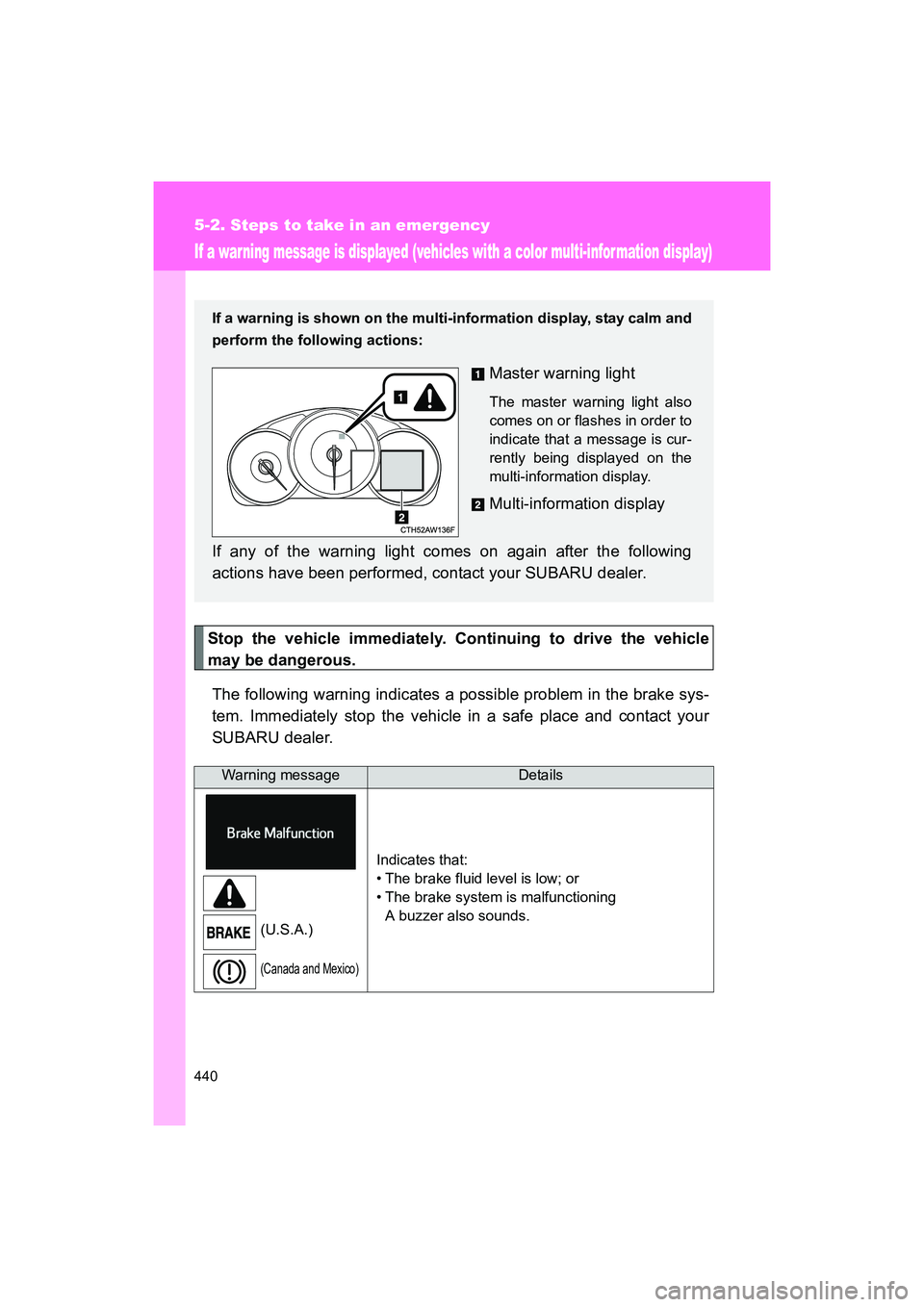SUBARU BRZ 2018  Owners Manual 440
5-2. Steps to take in an emergency
BRZ_U (A4450BE-A)
If a warning message is displayed (vehicles with a color multi-infor mation display)
Stop the vehicle immediately. Continuing to drive the vehi