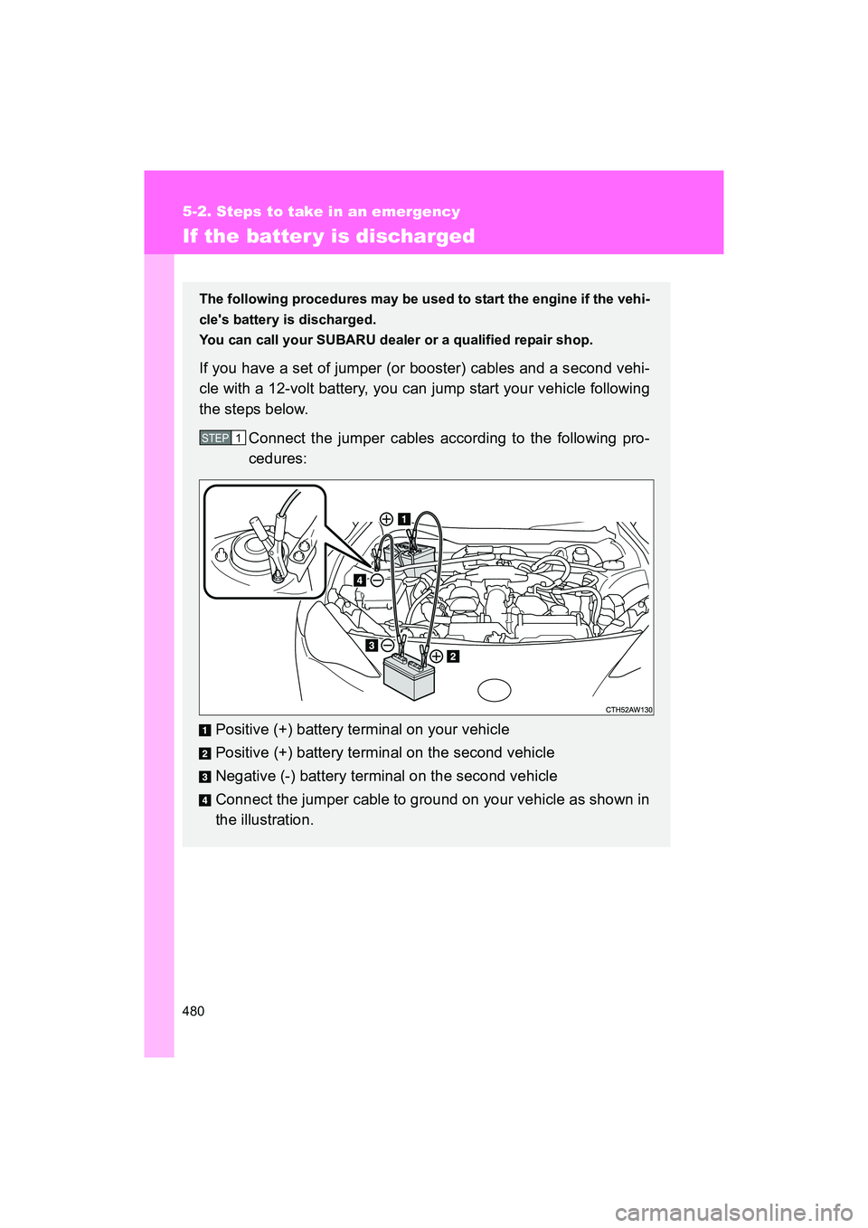 SUBARU BRZ 2018  Owners Manual 480
5-2. Steps to take in an emergency
BRZ_U (A4450BE-A)
If the batter y is discharged
The following procedures may be used to start the engine if the vehi-
cles battery is discharged. 
You can call 