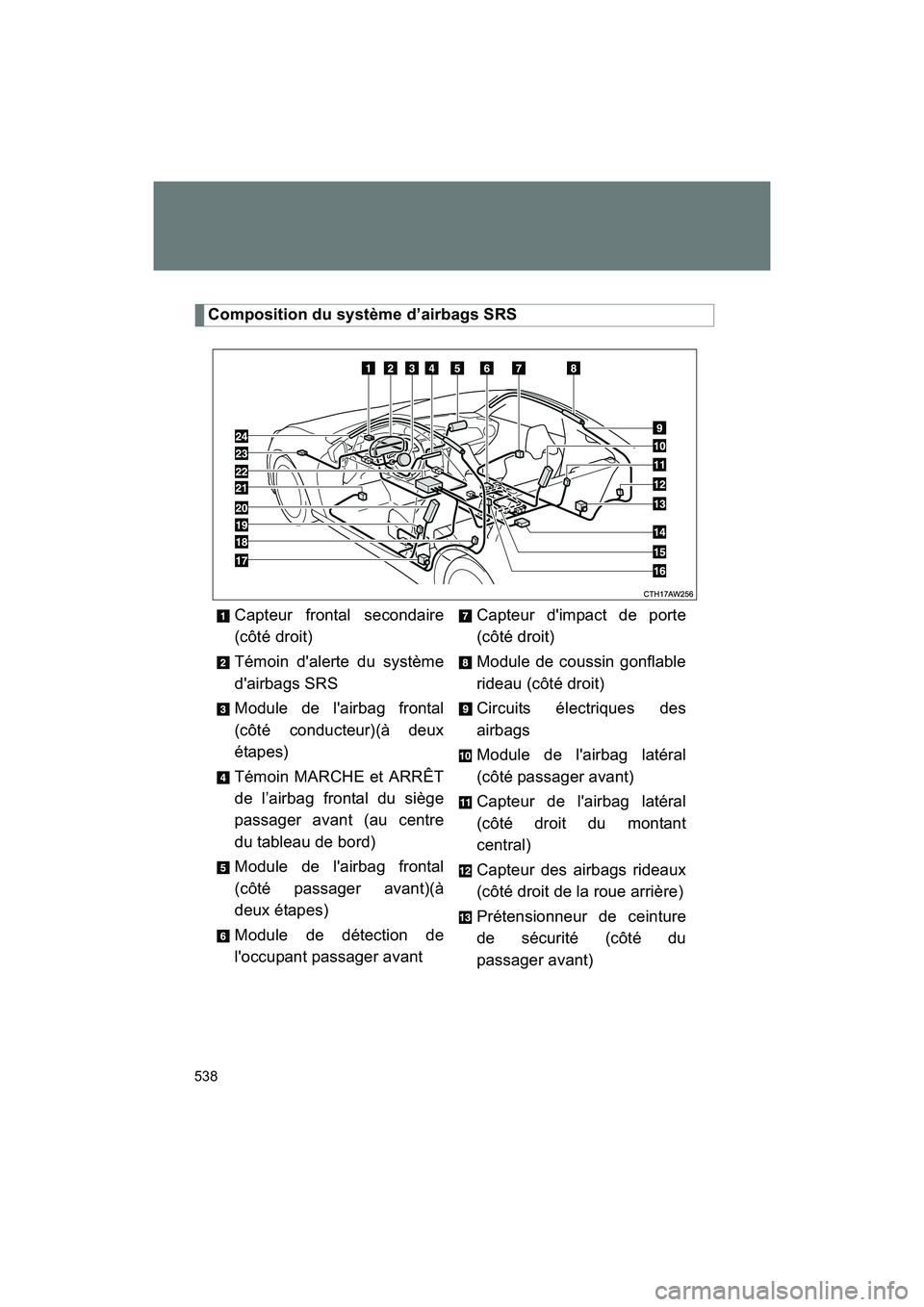 SUBARU BRZ 2018  Owners Manual 538
BRZ_U (A4450BE-A)
Composition du système d’airbags SRSCapteur frontal secondaire
(côté droit)
Témoin d'alerte du système
d'airbags SRS
Module de l'airbag frontal
(côté conduct