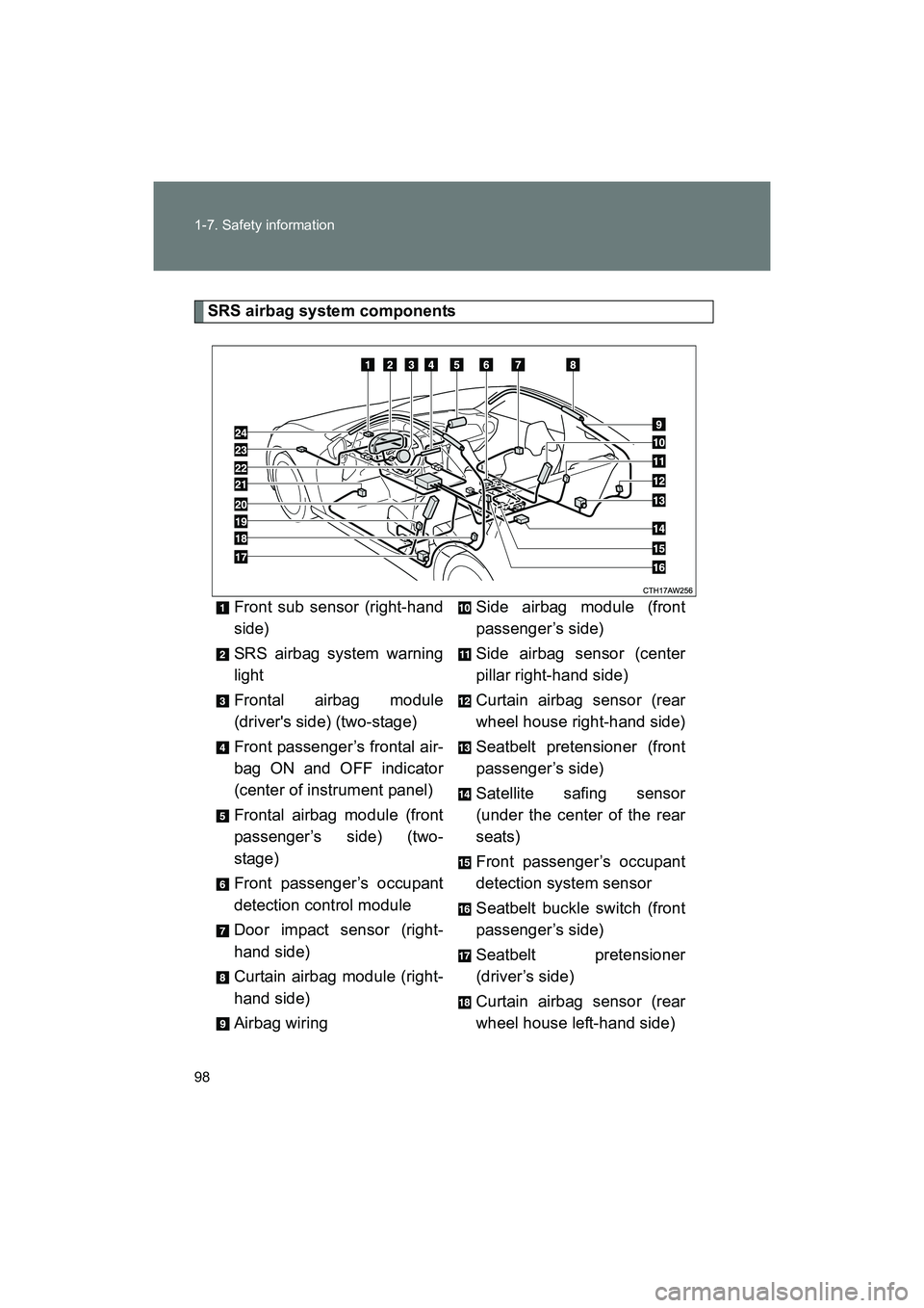 SUBARU BRZ 2018  Owners Manual 98 1-7. Safety information
BRZ_U (A4450BE-A)
SRS airbag system componentsFront sub sensor (right-hand
side)
SRS airbag system warning
light
Frontal airbag module
(drivers side) (two-stage)
Front pass