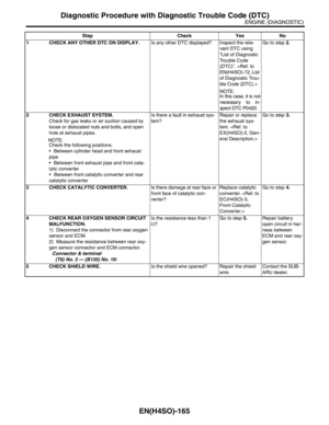 Page 1263
