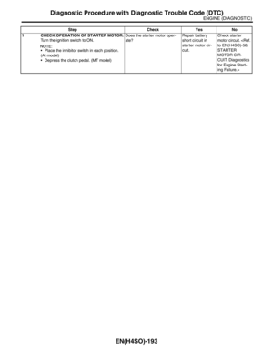 Page 1291