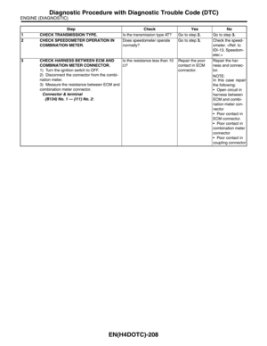 Page 1841