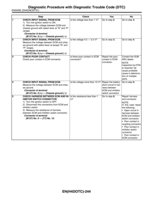 Page 1877