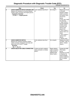 Page 1878