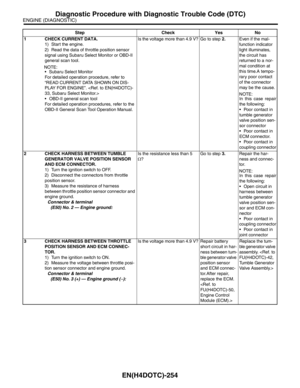 Page 1887