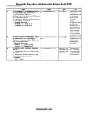 Page 1921