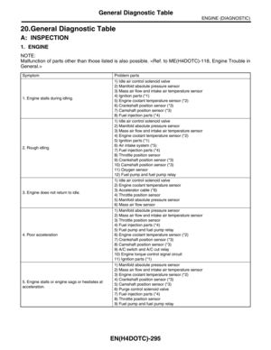 Page 1928