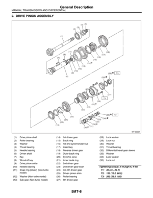 Page 2720