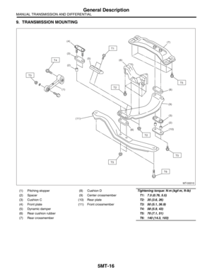 Page 2728