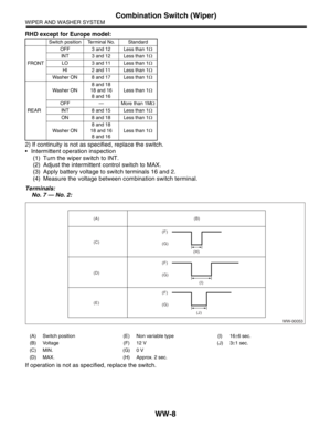 Page 296