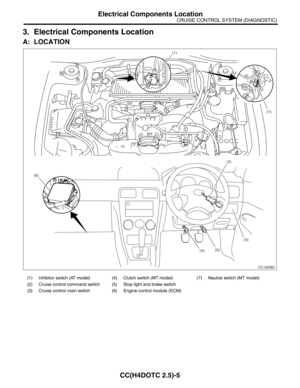 Page 617