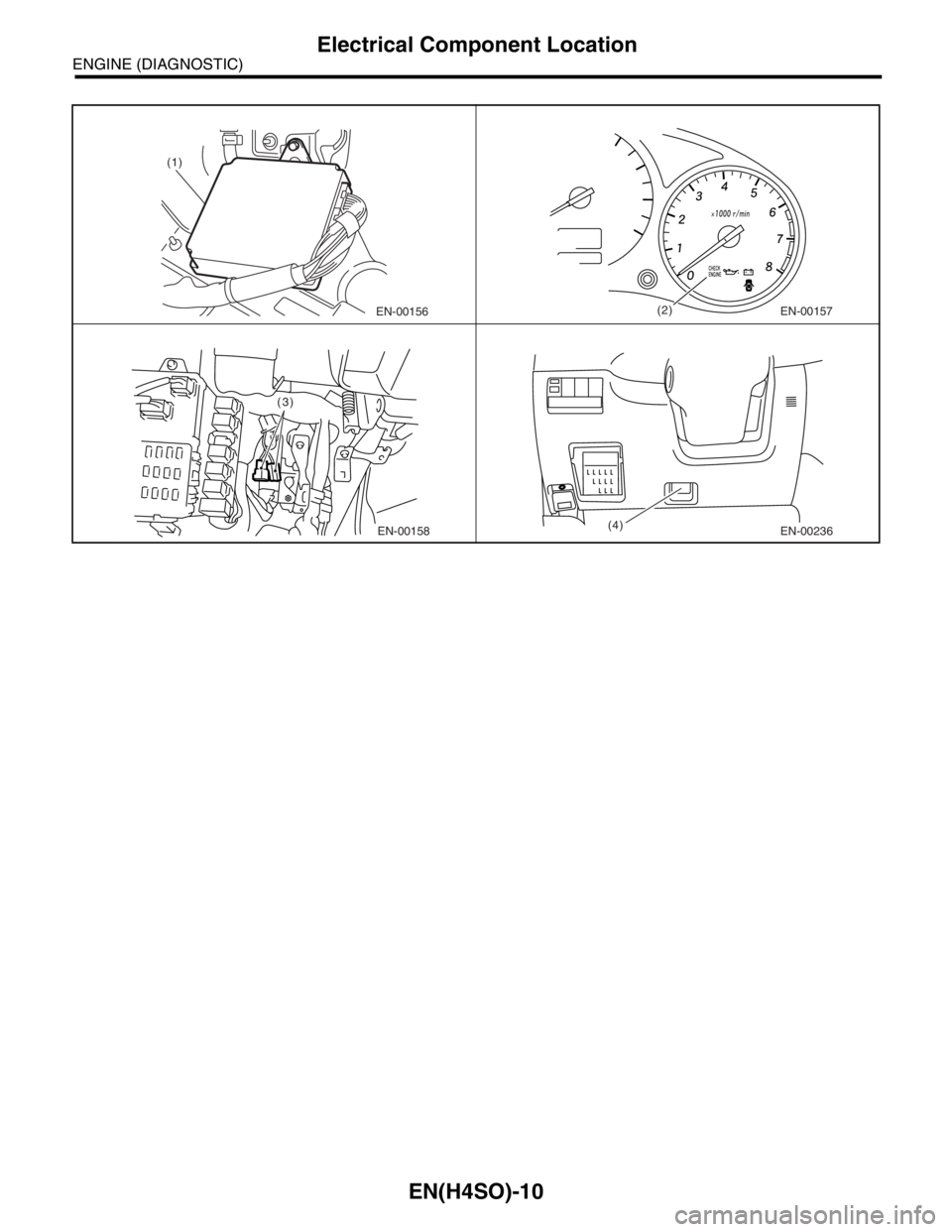 SUBARU FORESTER 2004  Service Repair Manual EN(H4SO)-10
ENGINE (DIAGNOSTIC)
Electrical Component Location
(1)
EN-00156(2)EN-00157
(3)
EN-00158(4)EN-00236 