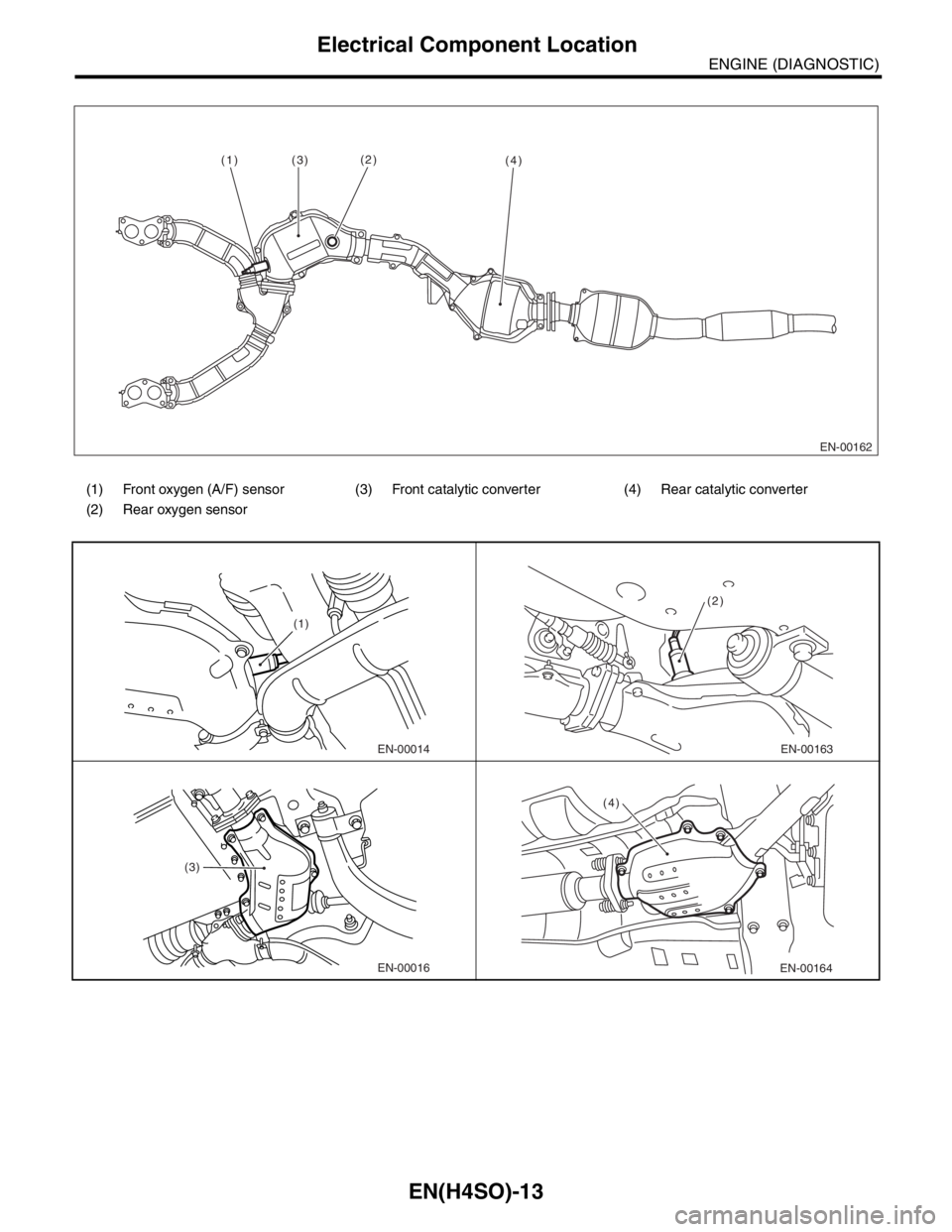 SUBARU FORESTER 2004  Service Repair Manual EN(H4SO)-13
ENGINE (DIAGNOSTIC)
Electrical Component Location
EN-00162
(2)
(3) (1)
(4)
(1) Front oxygen (A/F) sensor (3) Front catalytic converter (4) Rear catalytic converter
(2) Rear oxygen sensor
E