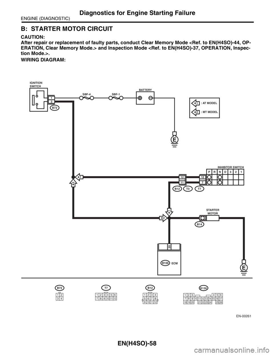 SUBARU FORESTER 2004  Service Repair Manual EN(H4SO)-58
ENGINE (DIAGNOSTIC)
Diagnostics for Engine Starting Failure
B: STARTER MOTOR CIRCUIT
CAUTION:
After repair or replacement of faulty parts, conduct Clear Memory Mode <Ref. to EN(H4SO)-44, O