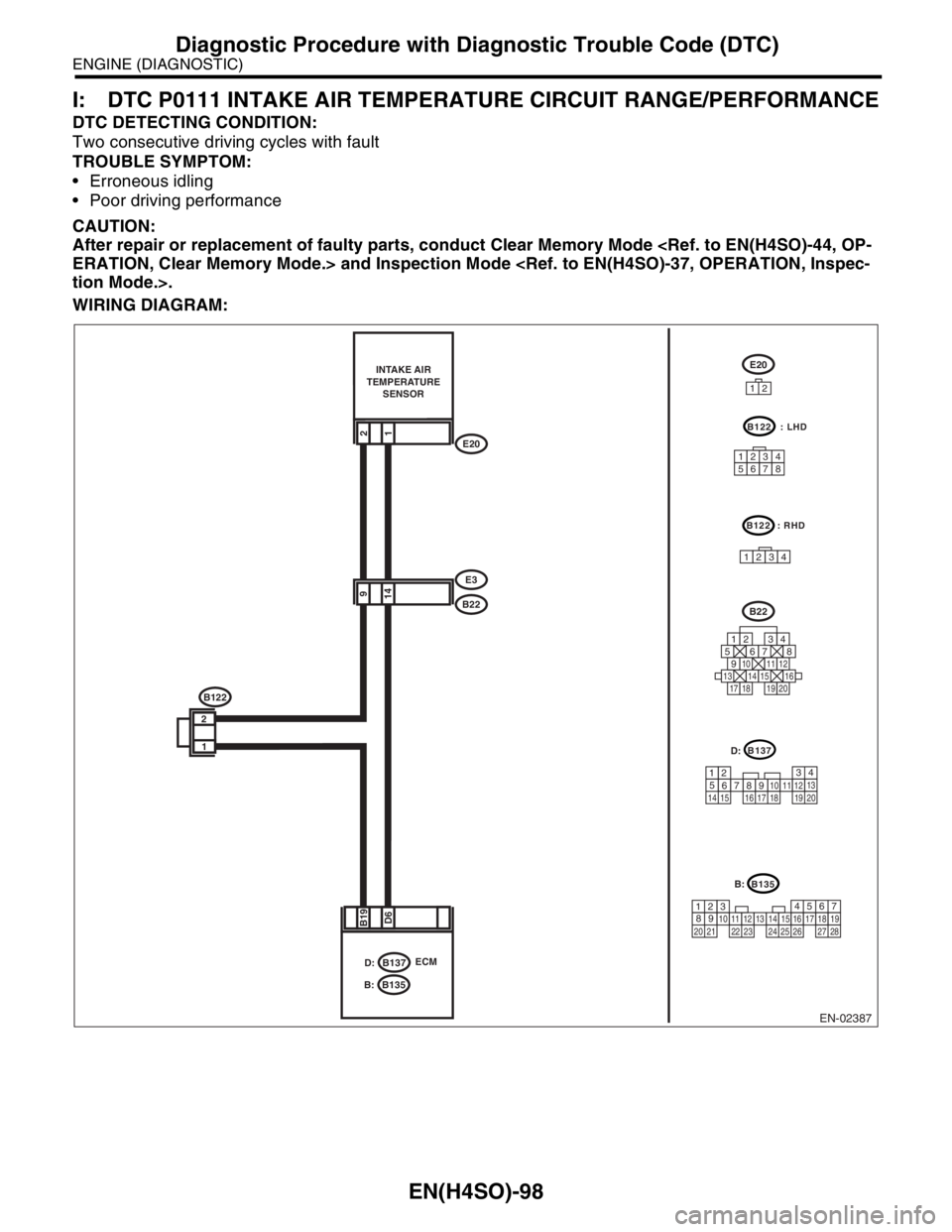 SUBARU FORESTER 2004  Service Repair Manual EN(H4SO)-98
ENGINE (DIAGNOSTIC)
Diagnostic Procedure with Diagnostic Trouble Code (DTC)
I: DTC P0111 INTAKE AIR TEMPERATURE CIRCUIT RANGE/PERFORMANCE
DTC DETECTING CONDITION:
Two consecutive driving c