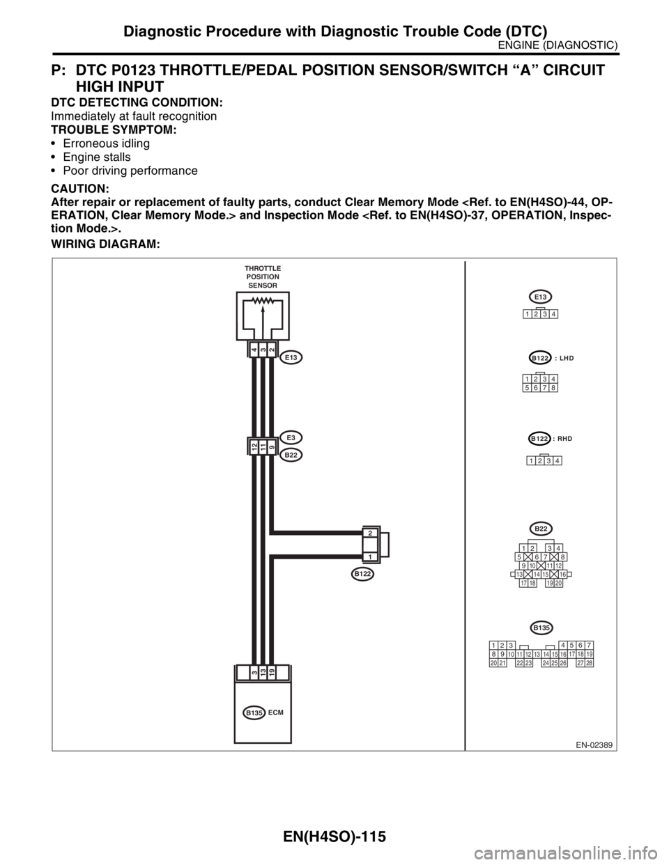 SUBARU FORESTER 2004  Service Repair Manual EN(H4SO)-115
ENGINE (DIAGNOSTIC)
Diagnostic Procedure with Diagnostic Trouble Code (DTC)
P: DTC P0123 THROTTLE/PEDAL POSITION SENSOR/SWITCH “A” CIRCUIT 
HIGH INPUT
DTC DETECTING CONDITION:
Immedia