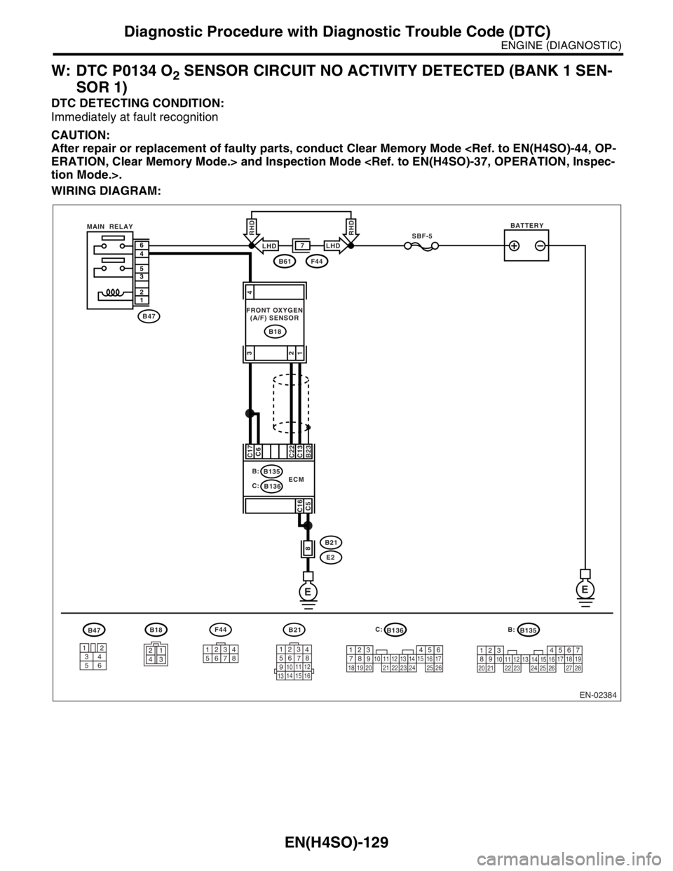 SUBARU FORESTER 2004  Service Repair Manual EN(H4SO)-129
ENGINE (DIAGNOSTIC)
Diagnostic Procedure with Diagnostic Trouble Code (DTC)
W: DTC P0134 O2 SENSOR CIRCUIT NO ACTIVITY DETECTED (BANK 1 SEN-
SOR 1)
DTC DETECTING CONDITION:
Immediately at