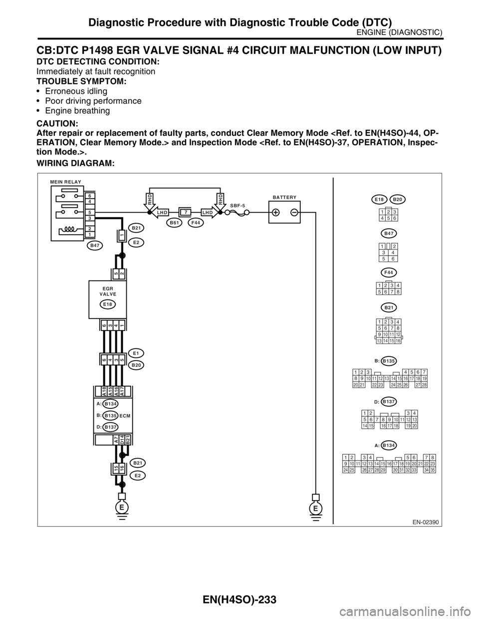 SUBARU FORESTER 2004  Service Repair Manual EN(H4SO)-233
ENGINE (DIAGNOSTIC)
Diagnostic Procedure with Diagnostic Trouble Code (DTC)
CB:DTC P1498 EGR VALVE SIGNAL #4 CIRCUIT MALFUNCTION (LOW INPUT)
DTC DETECTING CONDITION:
Immediately at fault 