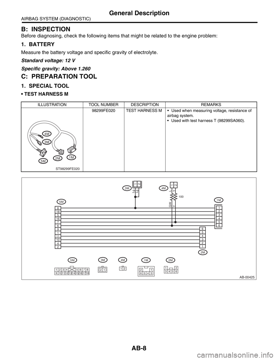 SUBARU FORESTER 2004  Service Repair Manual AB-8
AIRBAG SYSTEM (DIAGNOSTIC)
General Description
B: INSPECTION
Before diagnosing, check the following items that might be related to the engine problem:
1. BATTERY
Measure the battery voltage and s