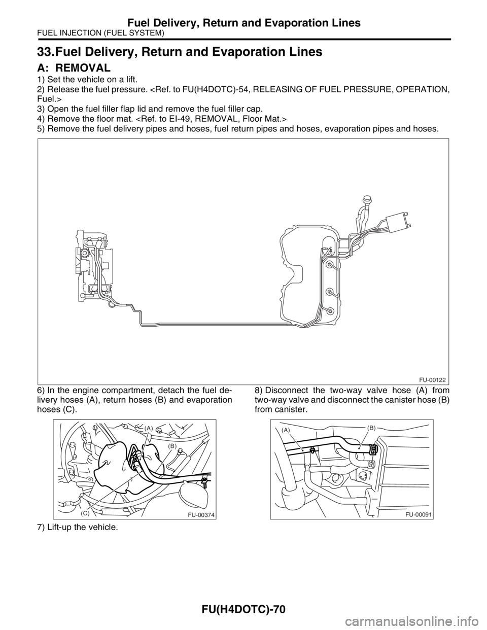 SUBARU FORESTER 2004  Service Repair Manual FU(H4DOTC)-70
FUEL INJECTION (FUEL SYSTEM)
Fuel Delivery, Return and Evaporation Lines
33.Fuel Delivery, Return and Evaporation Lines
A: REMOVAL
1) Set the vehicle on a lift.
2) Release the fuel press