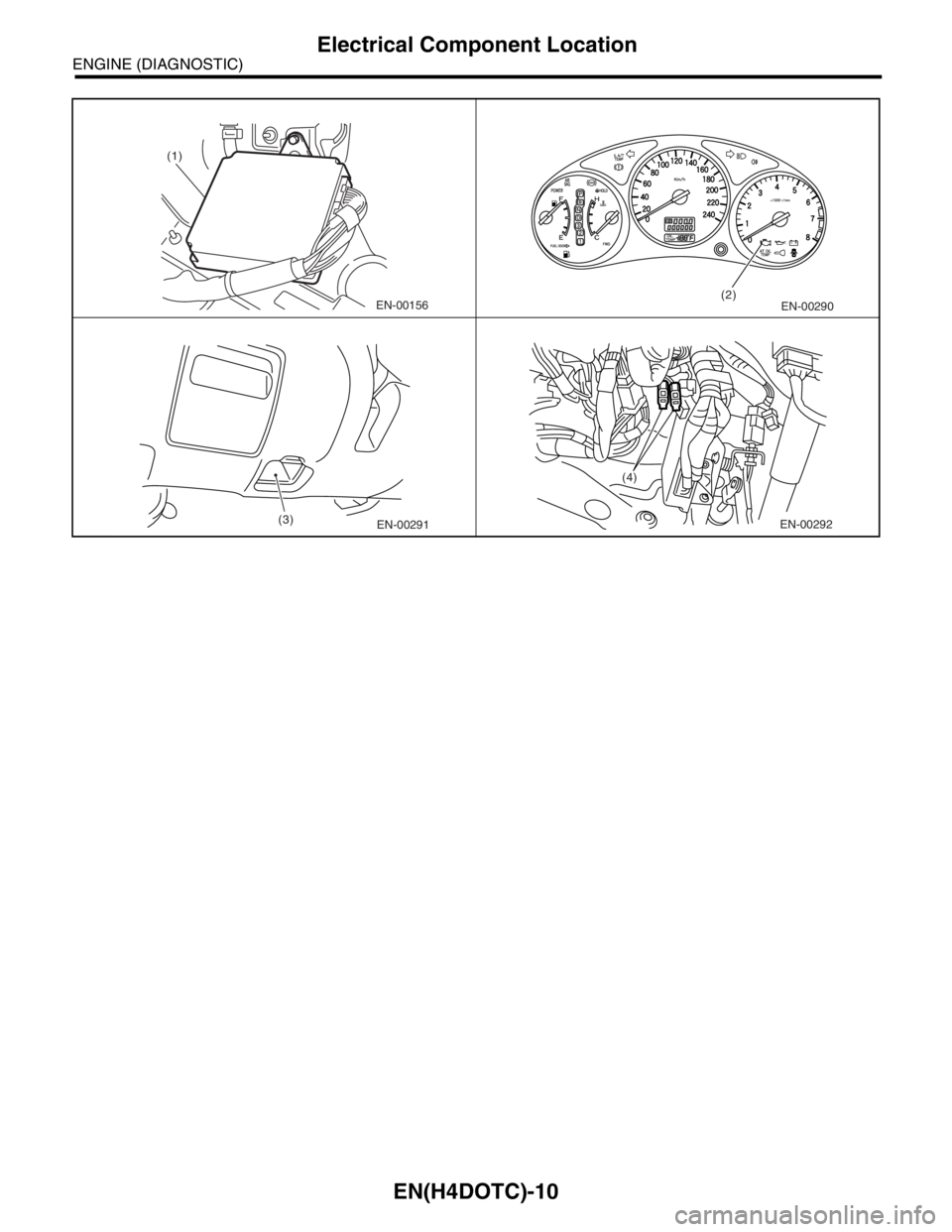 SUBARU FORESTER 2004  Service Repair Manual EN(H4DOTC)-10
ENGINE (DIAGNOSTIC)
Electrical Component Location
(1)
EN-00156(2)EN-00290
(3)EN-00291
(4)
EN-00292 