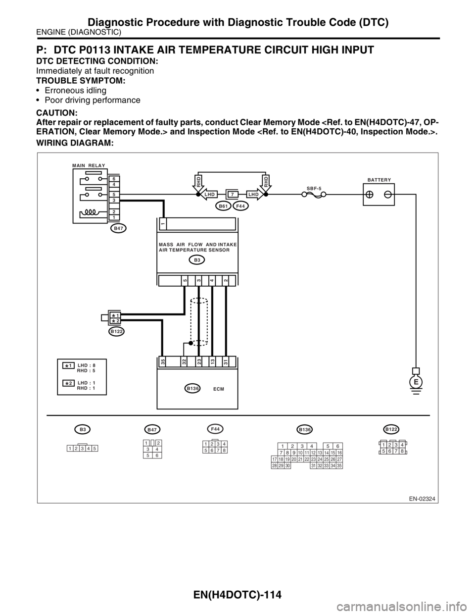 SUBARU FORESTER 2004  Service Repair Manual EN(H4DOTC)-114
ENGINE (DIAGNOSTIC)
Diagnostic Procedure with Diagnostic Trouble Code (DTC)
P: DTC P0113 INTAKE AIR TEMPERATURE CIRCUIT HIGH INPUT
DTC DETECTING CONDITION:
Immediately at fault recognit