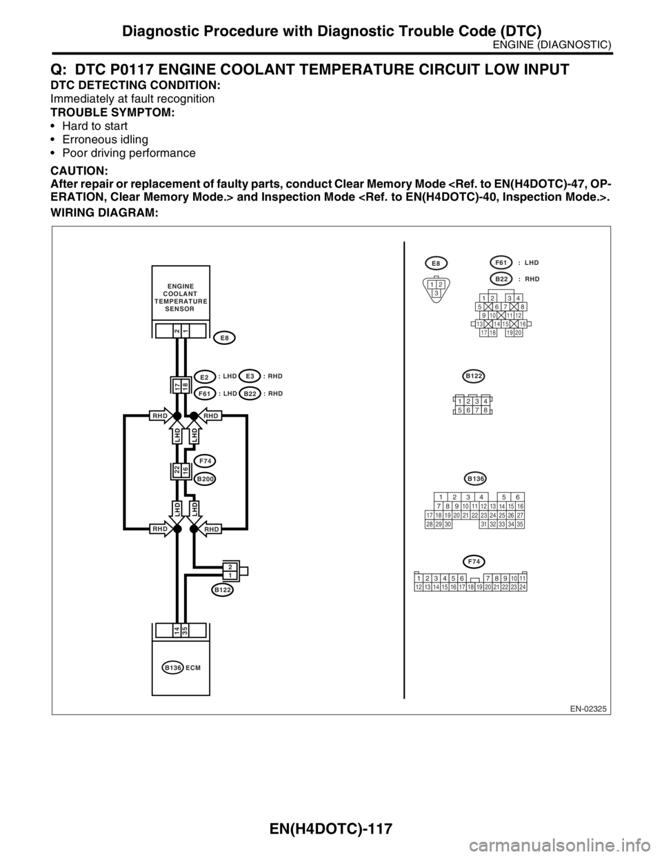 SUBARU FORESTER 2004  Service Repair Manual EN(H4DOTC)-117
ENGINE (DIAGNOSTIC)
Diagnostic Procedure with Diagnostic Trouble Code (DTC)
Q: DTC P0117 ENGINE COOLANT TEMPERATURE CIRCUIT LOW INPUT
DTC DETECTING CONDITION:
Immediately at fault recog