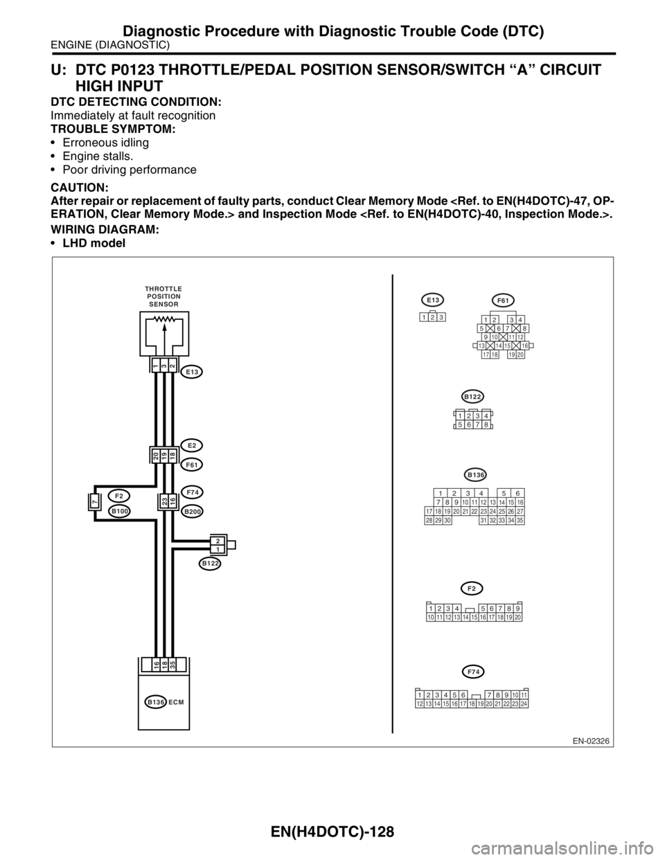 SUBARU FORESTER 2004  Service Repair Manual EN(H4DOTC)-128
ENGINE (DIAGNOSTIC)
Diagnostic Procedure with Diagnostic Trouble Code (DTC)
U: DTC P0123 THROTTLE/PEDAL POSITION SENSOR/SWITCH “A” CIRCUIT 
HIGH INPUT
DTC DETECTING CONDITION:
Immed