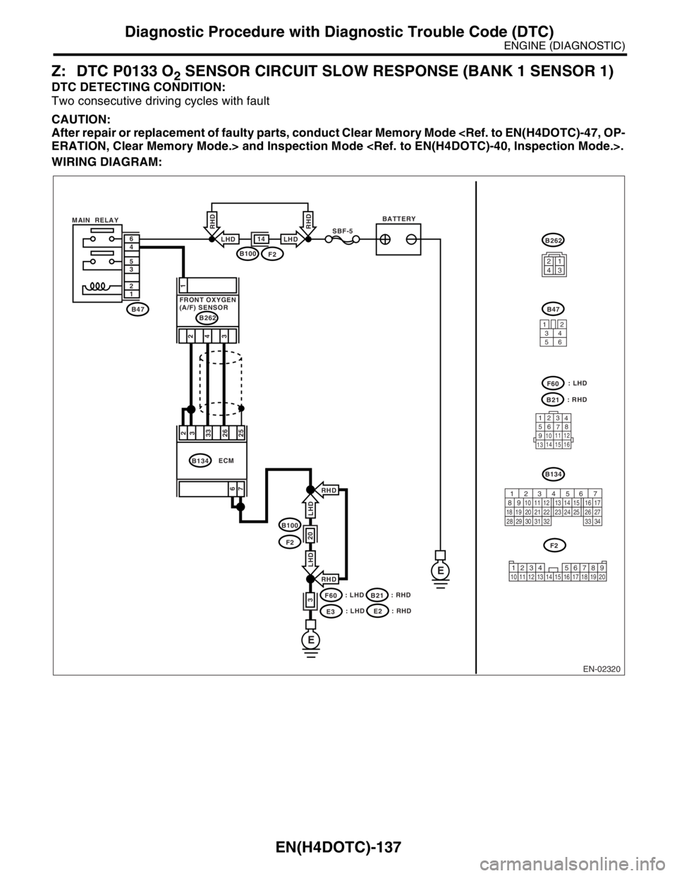SUBARU FORESTER 2004  Service Repair Manual EN(H4DOTC)-137
ENGINE (DIAGNOSTIC)
Diagnostic Procedure with Diagnostic Trouble Code (DTC)
Z: DTC P0133 O2 SENSOR CIRCUIT SLOW RESPONSE (BANK 1 SENSOR 1)
DTC DETECTING CONDITION:
Two consecutive drivi