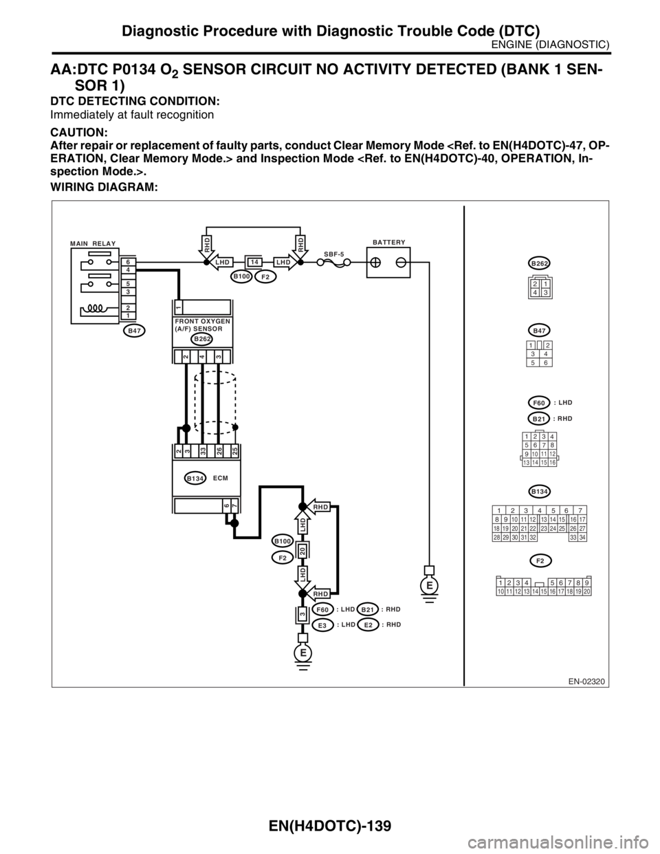 SUBARU FORESTER 2004  Service Repair Manual EN(H4DOTC)-139
ENGINE (DIAGNOSTIC)
Diagnostic Procedure with Diagnostic Trouble Code (DTC)
AA:DTC P0134 O2 SENSOR CIRCUIT NO ACTIVITY DETECTED (BANK 1 SEN-
SOR 1)
DTC DETECTING CONDITION:
Immediately 