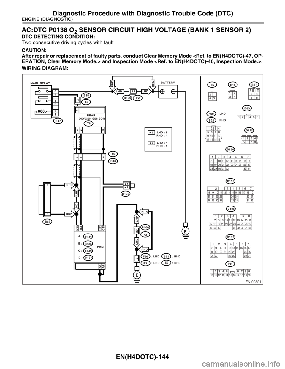 SUBARU FORESTER 2004  Service Repair Manual EN(H4DOTC)-144
ENGINE (DIAGNOSTIC)
Diagnostic Procedure with Diagnostic Trouble Code (DTC)
AC:DTC P0138 O2 SENSOR CIRCUIT HIGH VOLTAGE (BANK 1 SENSOR 2)
DTC DETECTING CONDITION:
Two consecutive drivin