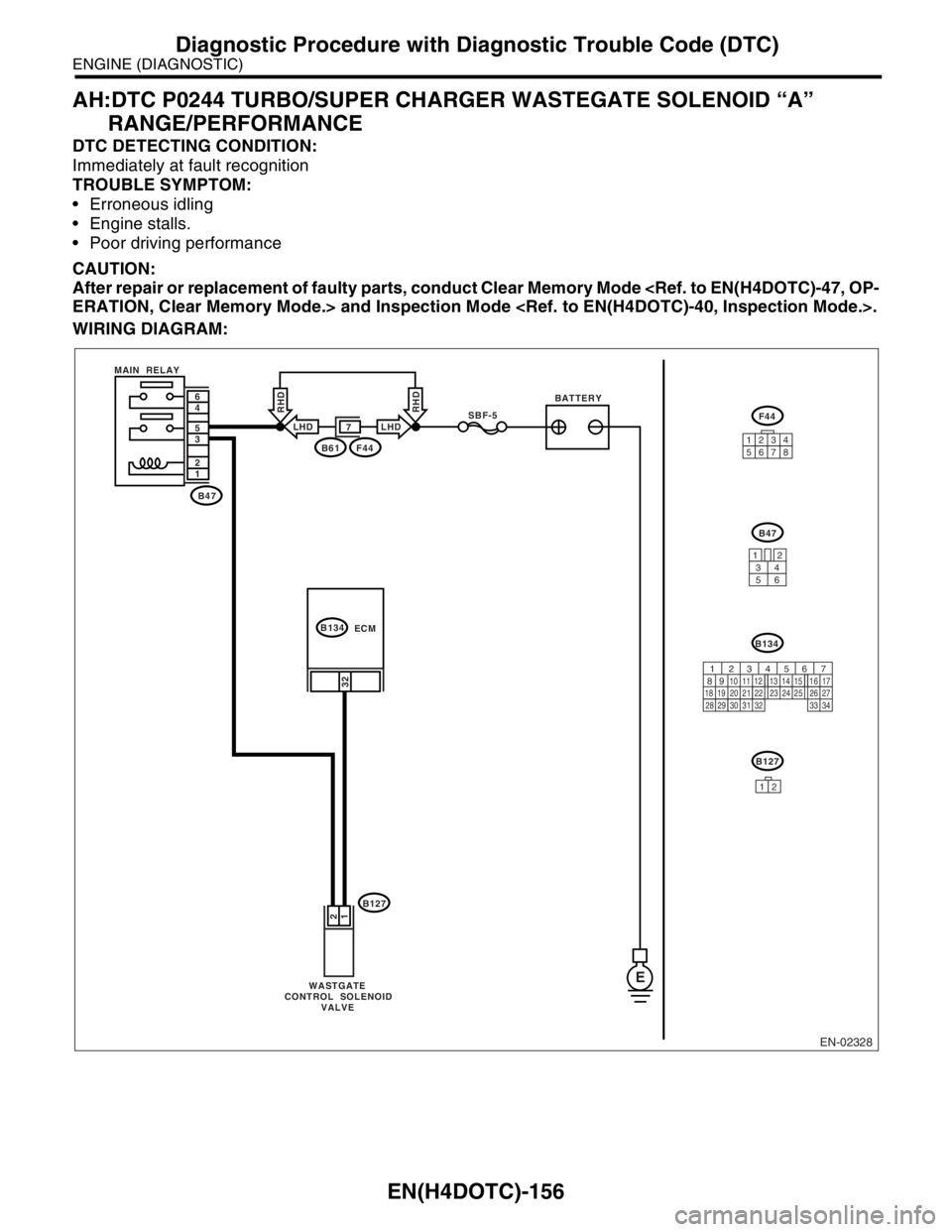 SUBARU FORESTER 2004  Service Repair Manual EN(H4DOTC)-156
ENGINE (DIAGNOSTIC)
Diagnostic Procedure with Diagnostic Trouble Code (DTC)
AH:DTC P0244 TURBO/SUPER CHARGER WASTEGATE SOLENOID “A” 
RANGE/PERFORMANCE
DTC DETECTING CONDITION:
Immed