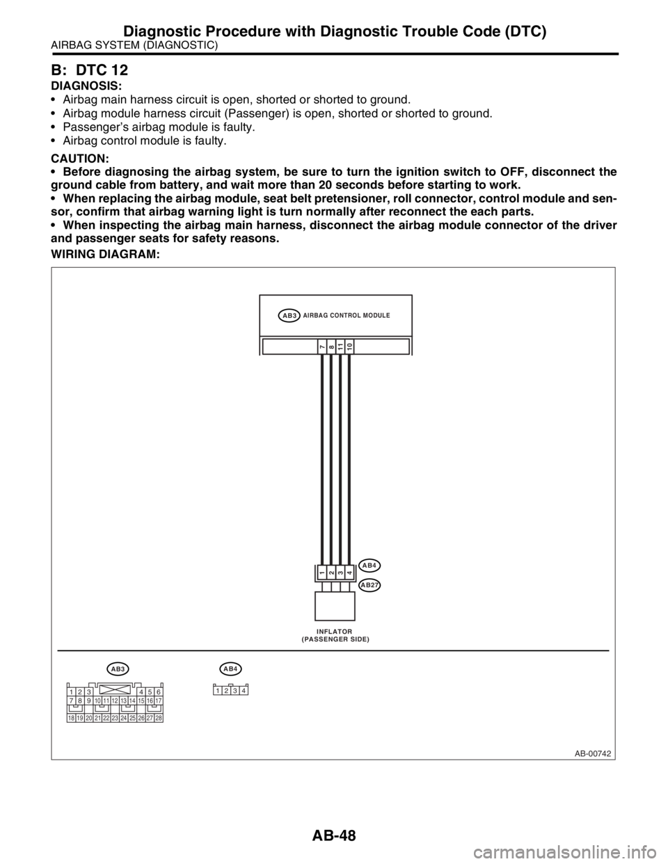 SUBARU FORESTER 2004  Service Repair Manual AB-48
AIRBAG SYSTEM (DIAGNOSTIC)
Diagnostic Procedure with Diagnostic Trouble Code (DTC)
B: DTC 12
DIAGNOSIS:
 Airbag main harness circuit is open, shorted or shorted to ground.
 Airbag module harne