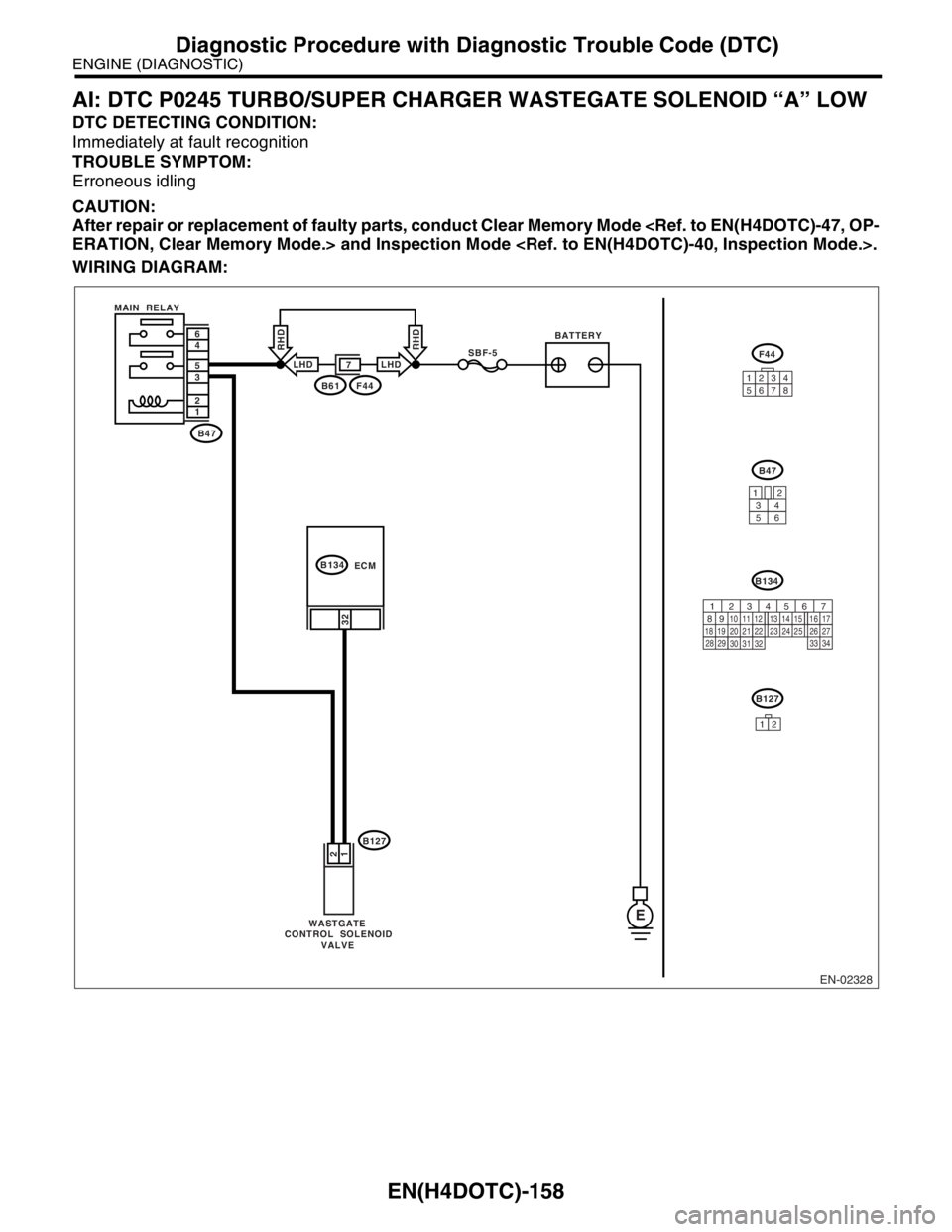 SUBARU FORESTER 2004  Service Repair Manual EN(H4DOTC)-158
ENGINE (DIAGNOSTIC)
Diagnostic Procedure with Diagnostic Trouble Code (DTC)
AI: DTC P0245 TURBO/SUPER CHARGER WASTEGATE SOLENOID “A” LOW
DTC DETECTING CONDITION:
Immediately at faul