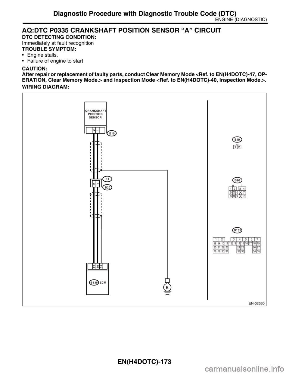 SUBARU FORESTER 2004  Service Repair Manual EN(H4DOTC)-173
ENGINE (DIAGNOSTIC)
Diagnostic Procedure with Diagnostic Trouble Code (DTC)
AQ:DTC P0335 CRANKSHAFT POSITION SENSOR “A” CIRCUIT
DTC DETECTING CONDITION:
Immediately at fault recogni