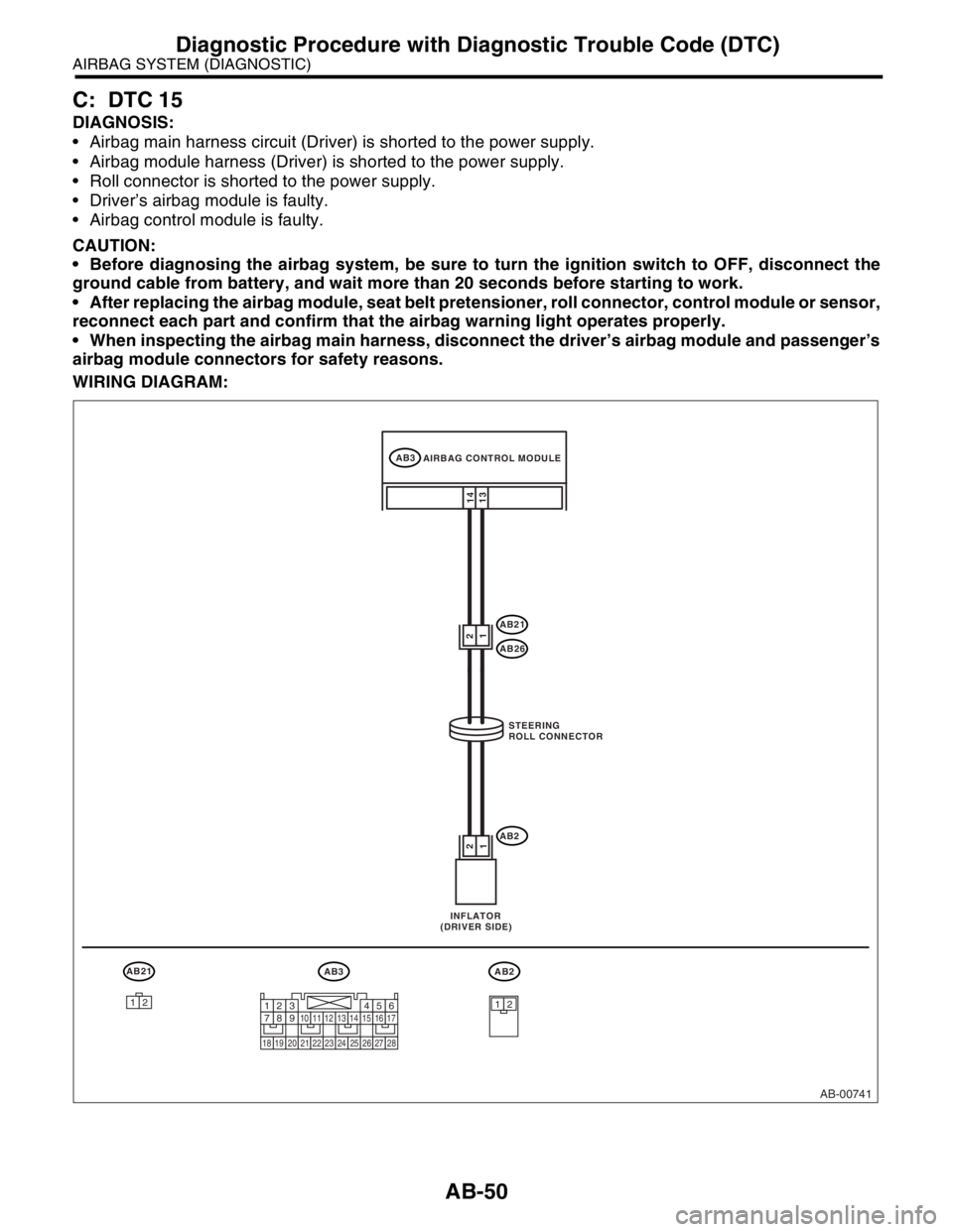 SUBARU FORESTER 2004  Service Repair Manual AB-50
AIRBAG SYSTEM (DIAGNOSTIC)
Diagnostic Procedure with Diagnostic Trouble Code (DTC)
C: DTC 15
DIAGNOSIS:
 Airbag main harness circuit (Driver) is shorted to the power supply.
 Airbag module har