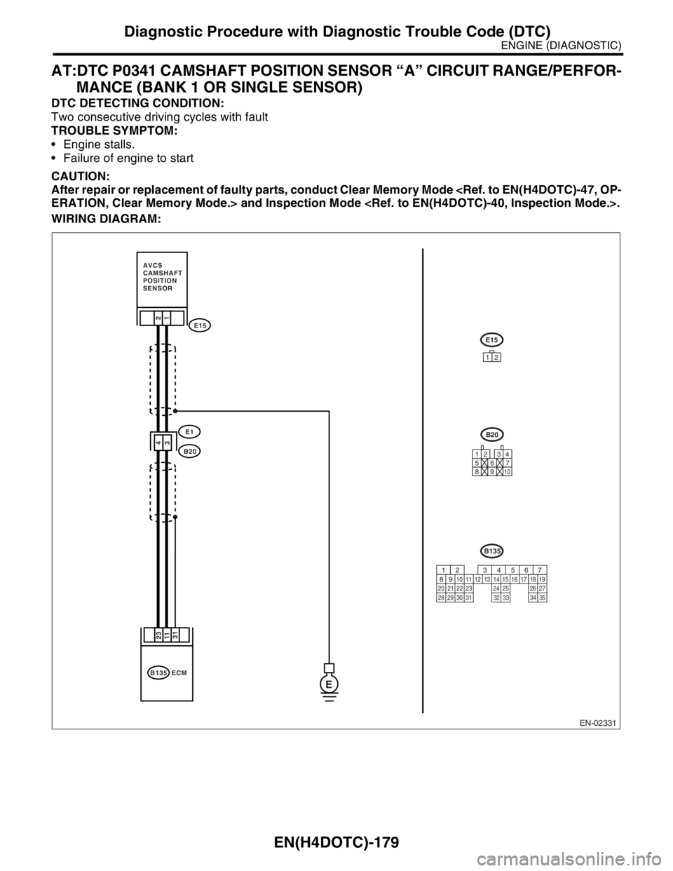 SUBARU FORESTER 2004  Service Repair Manual EN(H4DOTC)-179
ENGINE (DIAGNOSTIC)
Diagnostic Procedure with Diagnostic Trouble Code (DTC)
AT:DTC P0341 CAMSHAFT POSITION SENSOR “A” CIRCUIT RANGE/PERFOR-
MANCE (BANK 1 OR SINGLE SENSOR)
DTC DETEC