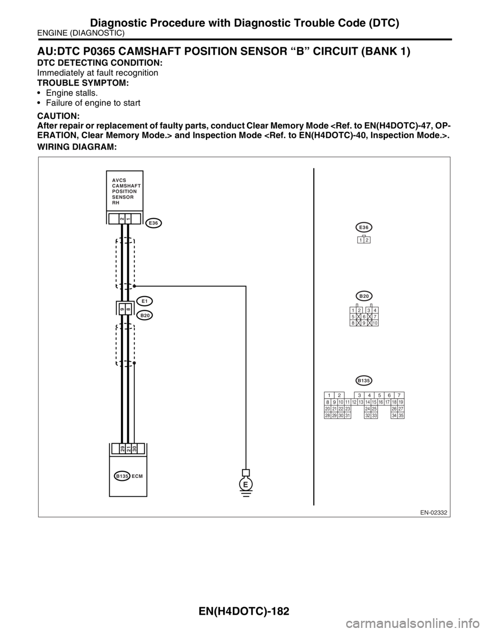 SUBARU FORESTER 2004  Service Repair Manual EN(H4DOTC)-182
ENGINE (DIAGNOSTIC)
Diagnostic Procedure with Diagnostic Trouble Code (DTC)
AU:DTC P0365 CAMSHAFT POSITION SENSOR “B” CIRCUIT (BANK 1)
DTC DETECTING CONDITION:
Immediately at fault 
