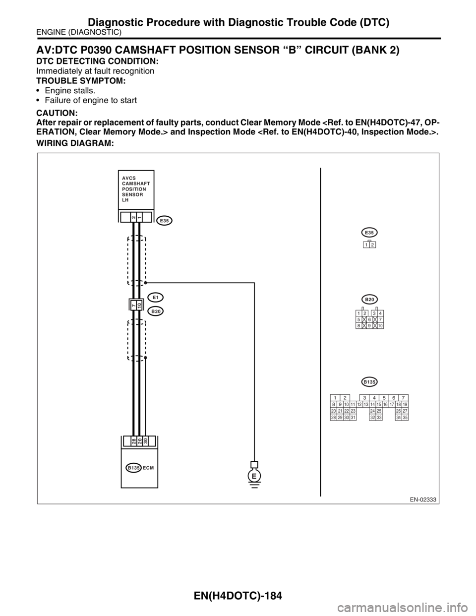 SUBARU FORESTER 2004  Service Repair Manual EN(H4DOTC)-184
ENGINE (DIAGNOSTIC)
Diagnostic Procedure with Diagnostic Trouble Code (DTC)
AV:DTC P0390 CAMSHAFT POSITION SENSOR “B” CIRCUIT (BANK 2)
DTC DETECTING CONDITION:
Immediately at fault 