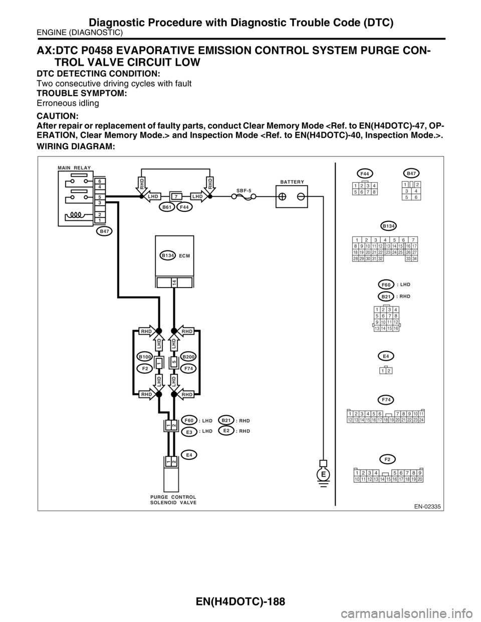 SUBARU FORESTER 2004  Service Repair Manual EN(H4DOTC)-188
ENGINE (DIAGNOSTIC)
Diagnostic Procedure with Diagnostic Trouble Code (DTC)
AX:DTC P0458 EVAPORATIVE EMISSION CONTROL SYSTEM PURGE CON-
TROL VALVE CIRCUIT LOW
DTC DETECTING CONDITION:
T