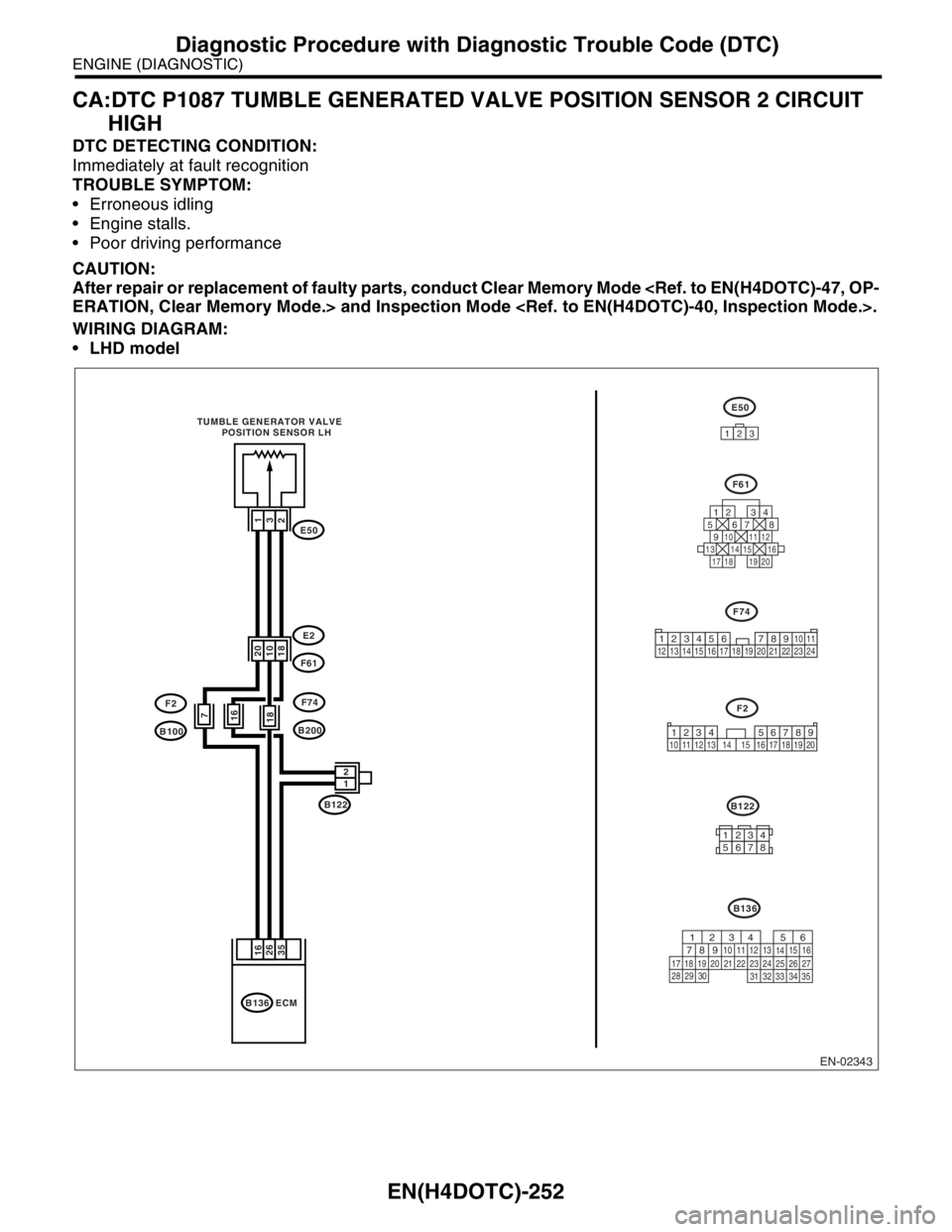 SUBARU FORESTER 2004  Service Repair Manual EN(H4DOTC)-252
ENGINE (DIAGNOSTIC)
Diagnostic Procedure with Diagnostic Trouble Code (DTC)
CA:DTC P1087 TUMBLE GENERATED VALVE POSITION SENSOR 2 CIRCUIT 
HIGH
DTC DETECTING CONDITION:
Immediately at f